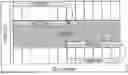 Fig. 01 - Control signaling size