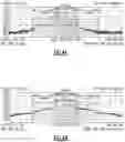 Fig. 05 - Radio frequency communication systems with dynamic waveform control and power boost