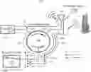 Fig. 01 - Self-interference cancellation for in-band full duplex single antenna communication systems