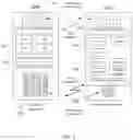Fig. 06 - Methods of Data Multiplexing Using Dual Frequency Asymmetric Time Division Duplexing