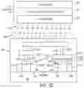 Fig. 06 - Advanced encryption standard semiconductor devices fabricated on a stacked-substrate