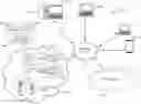 Fig. 01 - Systems and computer-based methods of document certification and publication
