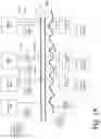 Fig. 19 - SYSTEM AND METHOD FOR SECURITY GATEWAY FOR HIGH SECURITY BLOCKCHAIN SYSTEMS