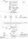Fig. 24 - SYSTEM AND METHOD FOR SECURITY GATEWAY FOR HIGH SECURITY BLOCKCHAIN SYSTEMS