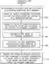 Fig. 01 - Blockchain-based tracking of program changes