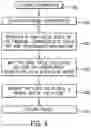 Fig. 06 - Blockchain-based tracking of program changes