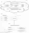 Fig. 01 - Modifiable client-side encrypted data in the cloud