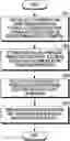 Fig. 01 - Electronic device and transaction performing method using same