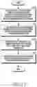 Fig. 13 - Electronic device and transaction performing method using same