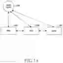 Fig. 15 - Electronic device and transaction performing method using same