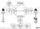 Fig. 01 - Methods and systems for using digital signatures to create trusted digital asset transfers
