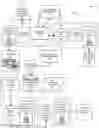 Fig. 07 - Methods and systems for using digital signatures to create trusted digital asset transfers