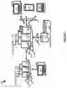 Fig. 02 - Enhanced key availability for data services