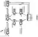 Fig. 05 - Enhanced key availability for data services