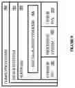 Fig. 10 - Enhanced key availability for data services