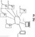 Fig. 02 - Access control for data in a distributed ledger system