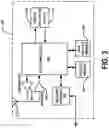 Fig. 05 - Access control for data in a distributed ledger system