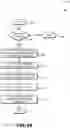 Fig. 26 - Trustless deterministic state machine