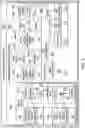 Fig. 03 - Releasing secret information in a computer system