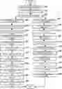 Fig. 01 - Cryptologic self-executing blockchain export commitment