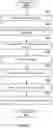 Fig. 07 - Cryptologic self-executing blockchain export commitment