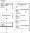 Fig. 01 - Deterministic verification of digital identity documents