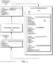 Fig. 02 - Deterministic verification of digital identity documents