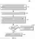 Fig. 03 - Deterministic verification of digital identity documents