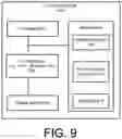 Fig. 10 - Bot permissions