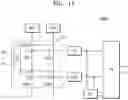 Fig. 06 - Security device having physical unclonable function