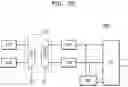 Fig. 10 - Security device having physical unclonable function