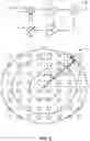 Fig. 05 - Apparatus and methods for hybrid vector based polar modulator