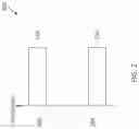 Fig. 03 - Multi-radio access technology (multi-RAT) diversity for ultra-reliable low-latency communication (URLLC)