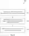 Fig. 10 - Multi-radio access technology (multi-RAT) diversity for ultra-reliable low-latency communication (URLLC)