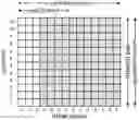 Fig. 01 - Synchronization signal detection