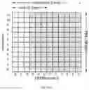 Fig. 03 - Synchronization signal detection