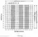 Fig. 04 - Synchronization signal detection