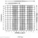 Fig. 05 - Synchronization signal detection