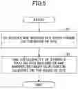 Fig. 06 - Base station apparatus