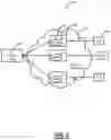 Fig. 03 - Systems and methods for automated maintenance end point creation