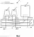 Fig. 06 - Systems and methods for automated maintenance end point creation