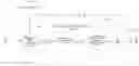 Fig. 01 - Data lineage summarization
