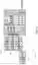 Fig. 16 - Data lineage summarization