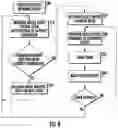 Fig. 06 - Group association fallback for improved network resilience