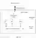Fig. 03 - Service deployment method and network functions acceleration platform