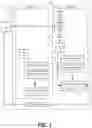 Fig. 02 - Systems and methods for localized and virtualized radio access networks