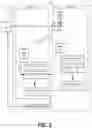 Fig. 03 - Systems and methods for localized and virtualized radio access networks