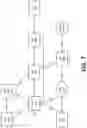 Fig. 08 - Systems and methods for localized and virtualized radio access networks
