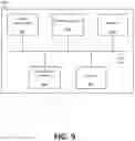 Fig. 10 - Systems and methods for localized and virtualized radio access networks