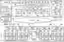 Fig. 01 - Physical network orchestration for data centers